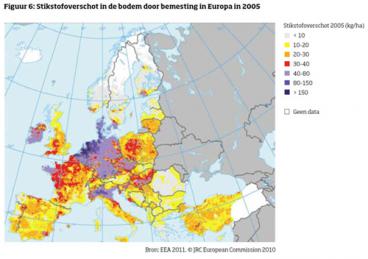 De Nederlandse bodem is het meest verontreinigd met stikstof en fosfaat van alle Europese landen