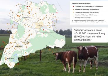 Veebedrijven in Oirschot